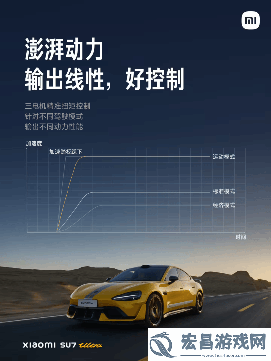 52.99万元！雷军正式公布小米SU7