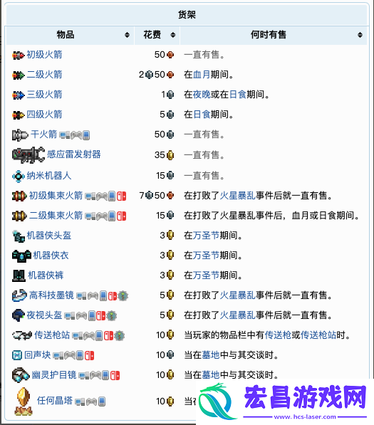 泰拉瑞亚NPC森林女神究竟藏在哪