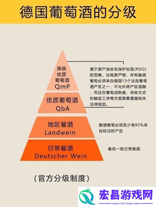 探索97精产国品一二三产区的独特魅力与发展潜力