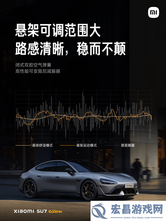 52.99万元！雷军正式公布小米SU7