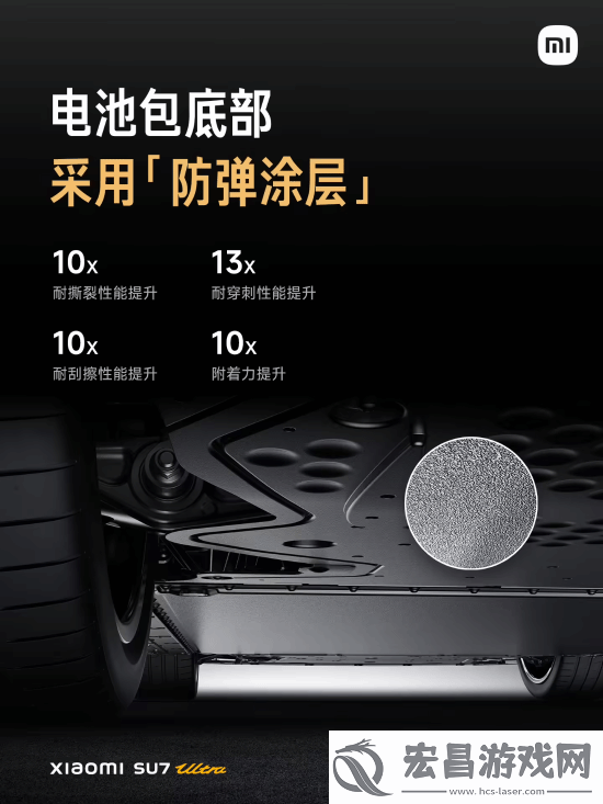 52.99万元！雷军正式公布小米SU7