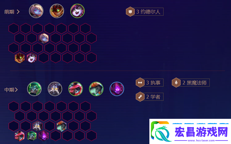 金铲铲之战5执事3变异2黑魔阵容怎么搭配