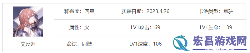 崩坏星穹铁道艾丝妲玩法攻略