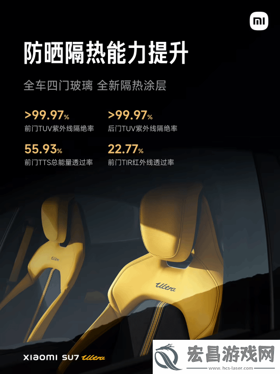 52.99万元！雷军正式公布小米SU7