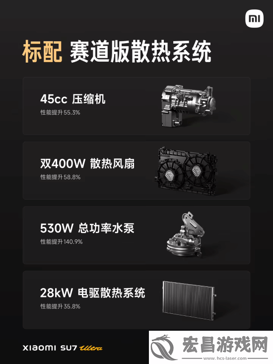 52.99万元！雷军正式公布小米SU7