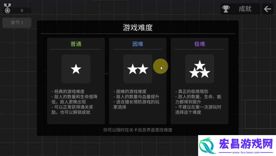 无尽塔防神器究竟如何运用