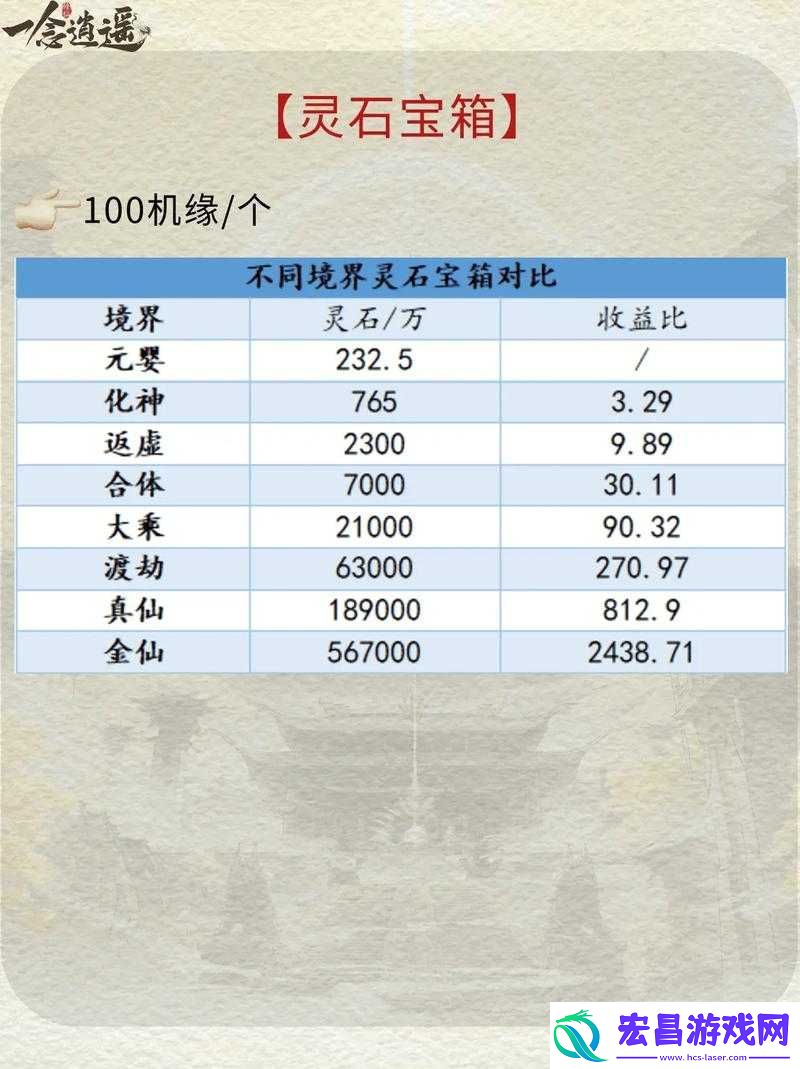 一念逍遥天机阁购物指南