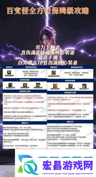 爆出百变怪史诗-两步策略助你稳住心态