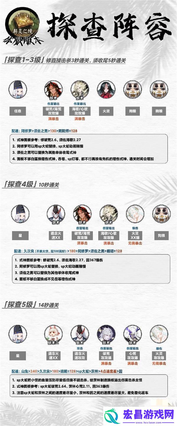阴阳师契灵探查阵容推荐