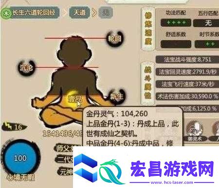 如何了不起
