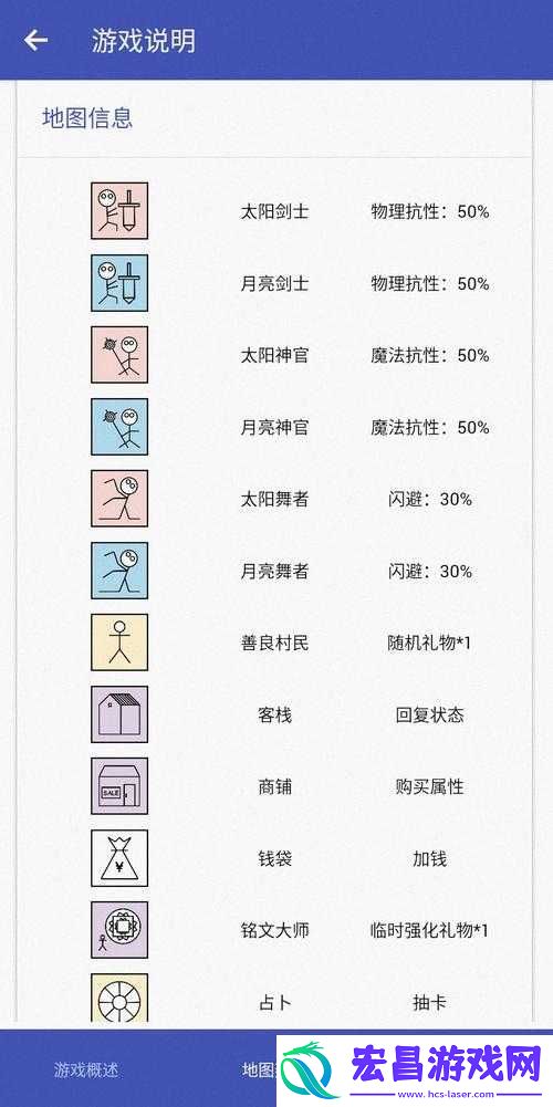 攻略揭秘及未来玩法革新大预测！