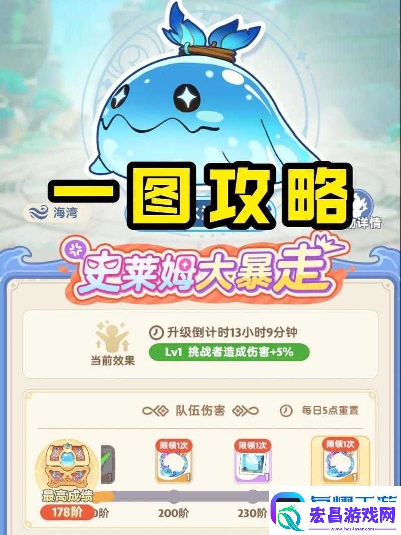 如何攻克战斗吧史莱姆无尽模式