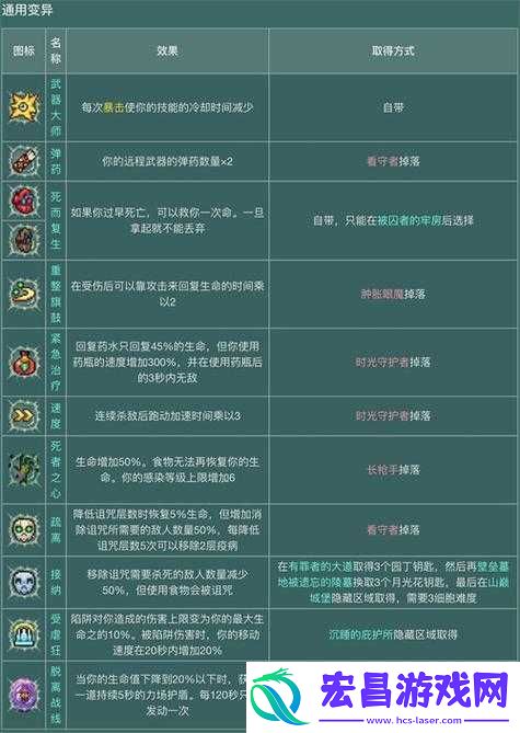 如何使用及其神奇功效-全面攻略带你揭秘