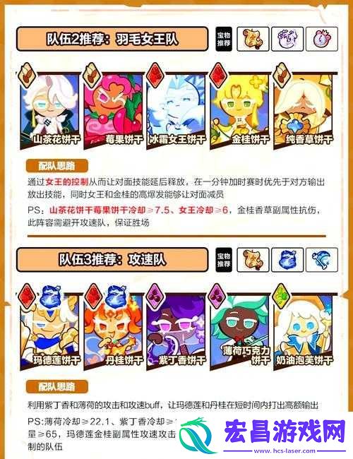 城堡传说大乱斗最佳阵容如何搭配