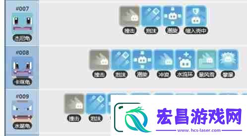 宝可梦大探险杰尼龟几级进化