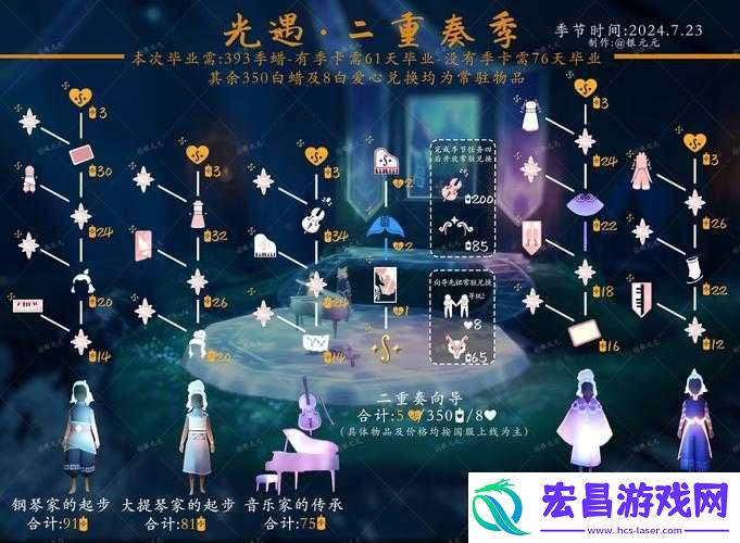 如何获取这个浪漫道具