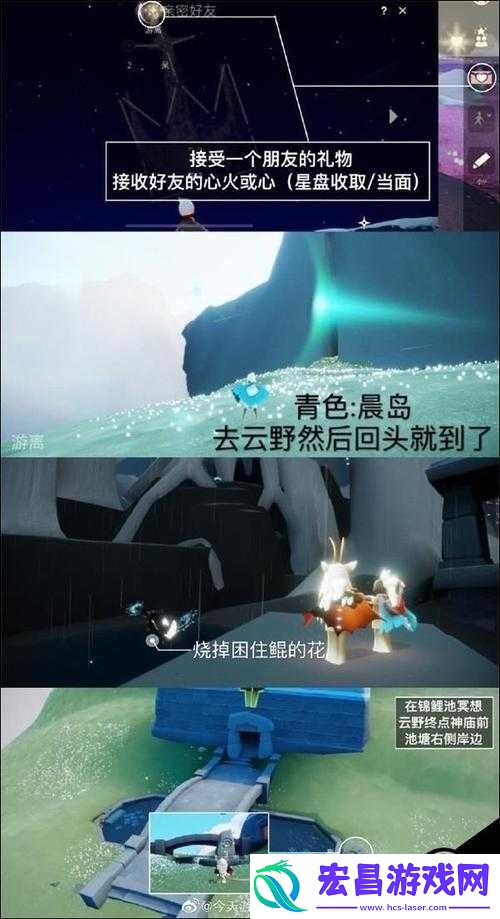 全面位置介绍揭晓！