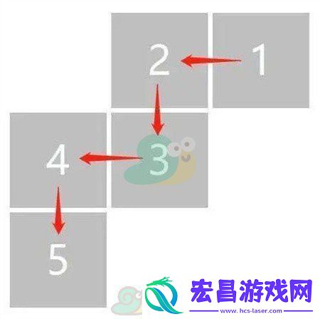 卧龙吟2虎韬阵玩法介绍