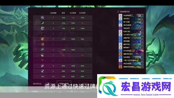 炉石传说诺森德征途全攻略