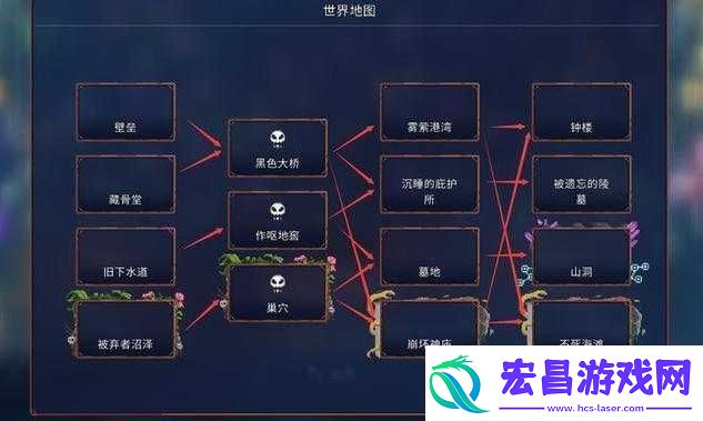 重生细胞出生点图纸究竟如何获取