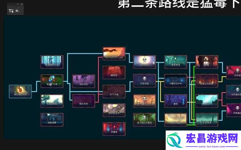 死亡细胞藏骨堂怎么进