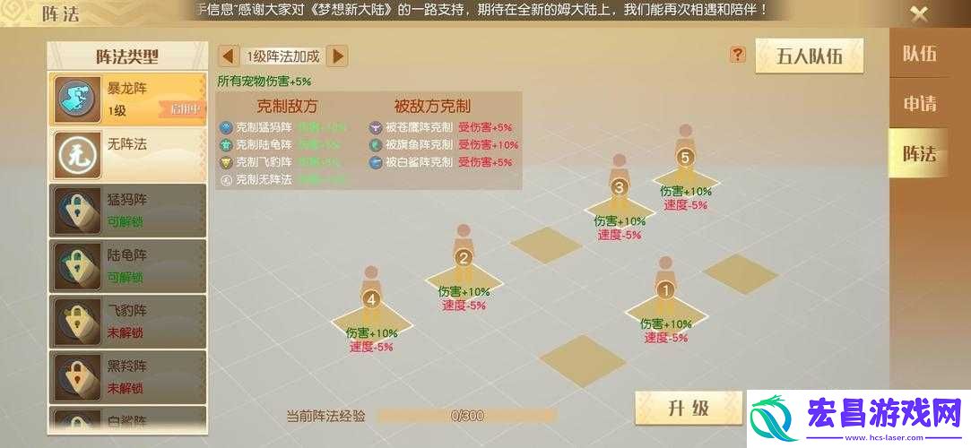 揭秘其历史变迁！