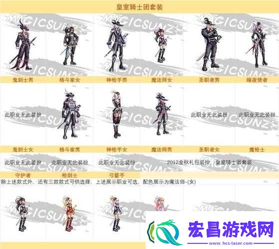 DNF成功人士西装装扮如何随着版本更迭演变
