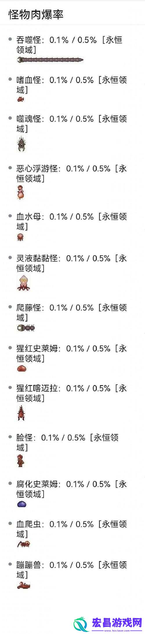 泰拉瑞亚小精灵究竟如何获取