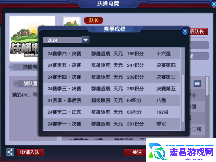 全梦幻西游129级玩家最多的服务器在哪里