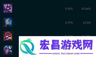 英雄联盟双界灵兔出装推荐