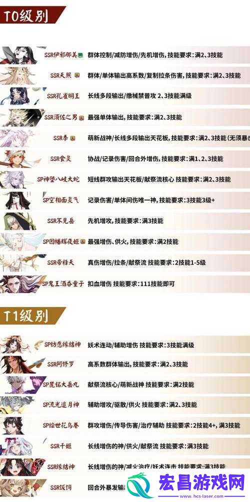 阴阳师SSR式神爆率排行究竟如何