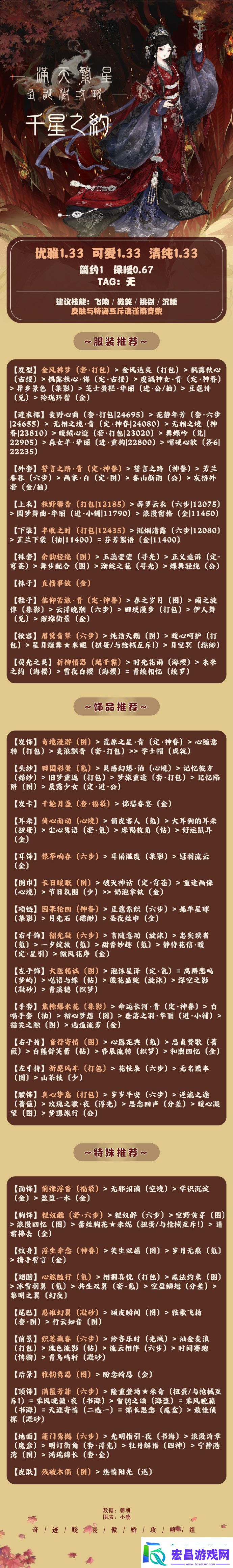 奇迹暖暖千星之约怎么搭配