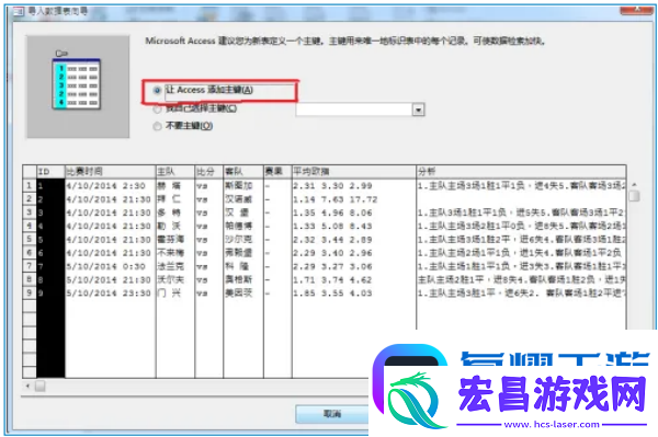 Access
