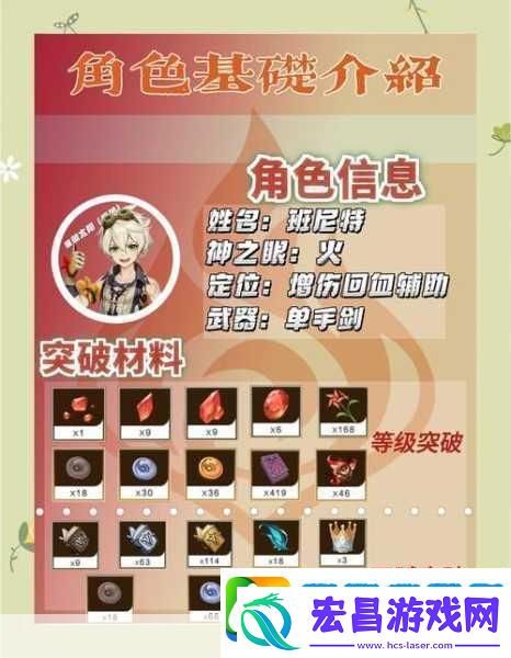 原神班尼特四星武器适配全解析