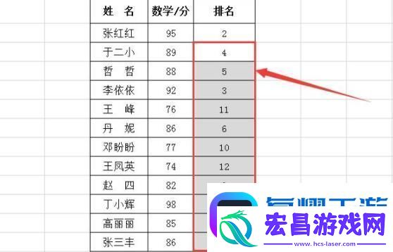 函数rank怎么排名