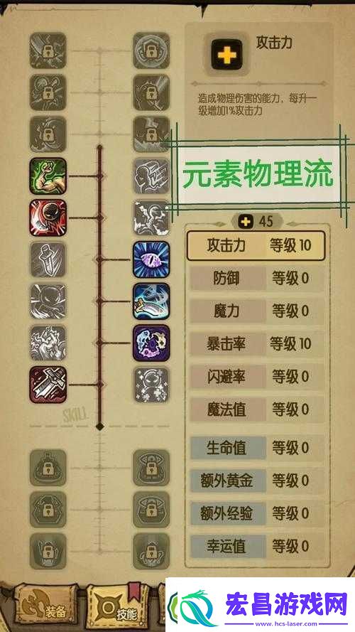 贪婪洞窟流派加点攻略及装备选择指南