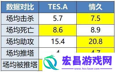 滔搏迎战K甲亚军情久RW能否拿到大场四连胜