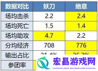 滔搏迎战K甲亚军情久RW能否拿到大场四连胜