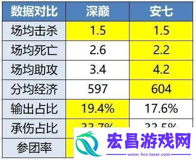 滔搏迎战K甲亚军情久RW能否拿到大场四连胜