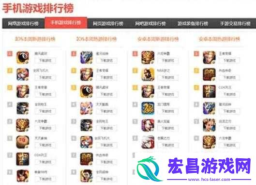 2021十大腾讯手游排行榜揭晓