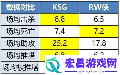 滔搏迎战K甲亚军情久RW能否拿到大场四连胜