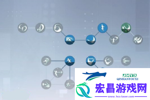 诺亚之心影舞技能怎么选择