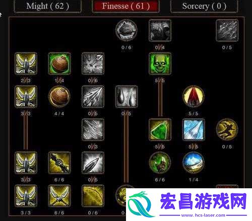 如何巧妙加点让惩罚剑**力飙升的秘诀你知道吗