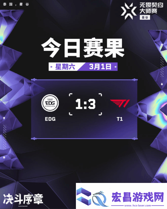 晨报