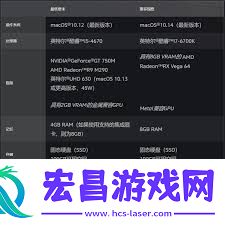 魔兽世界9.0
