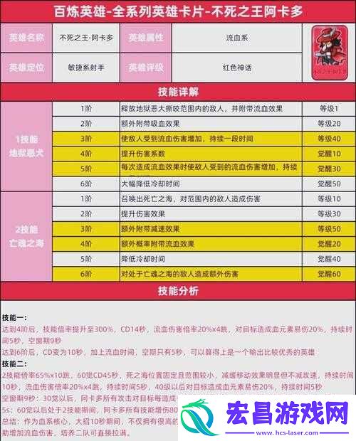 全面玩法攻略助你轻松启程！