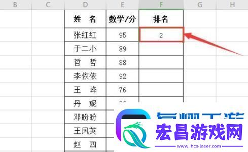 函数rank怎么排名