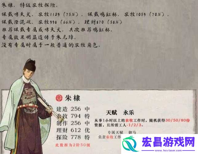 全面解析人物技能属性及天赋