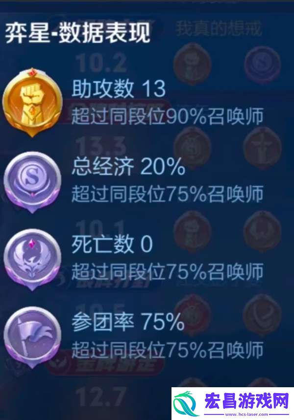 弈星上分遇到困难