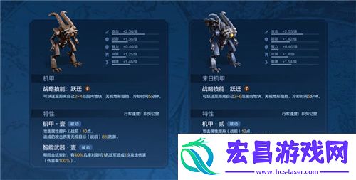从野蛮人到开机甲